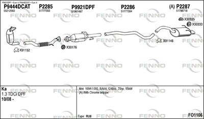 FENNO FO1106