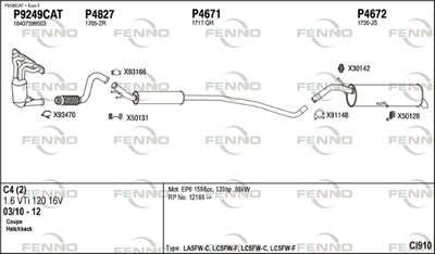 FENNO CI910