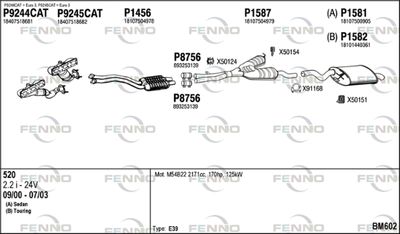 FENNO BM602