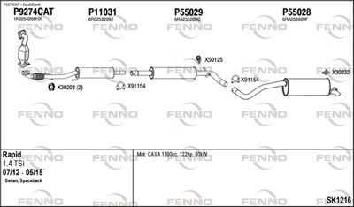 FENNO SK1216