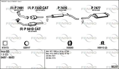 FENNO SE237