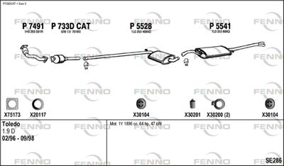 FENNO SE286