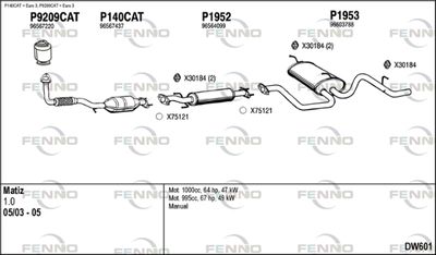 FENNO DW601