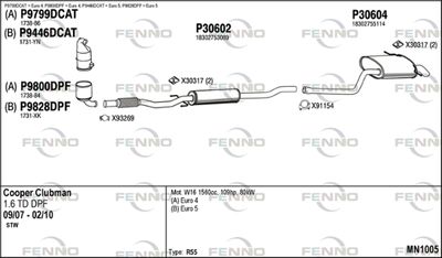 FENNO MN1005