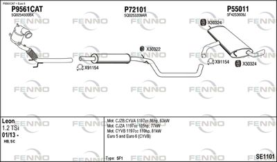 FENNO SE1101