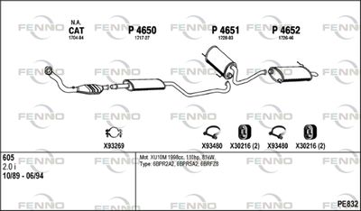 FENNO PE832