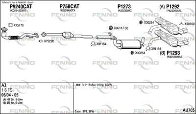 FENNO AU705