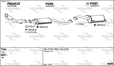 FENNO NI809