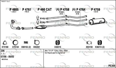 FENNO PE304