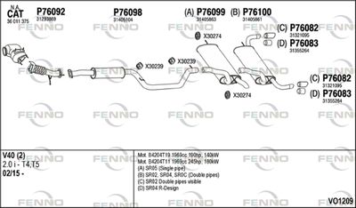 FENNO VO1209