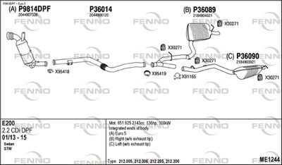 FENNO ME1244