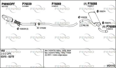 FENNO VO1112