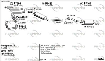 FENNO VW429