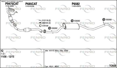 FENNO TO928