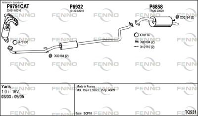 FENNO TO931