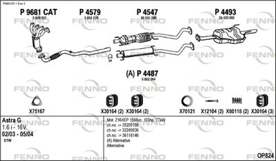 FENNO OP824