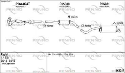 FENNO SK1217