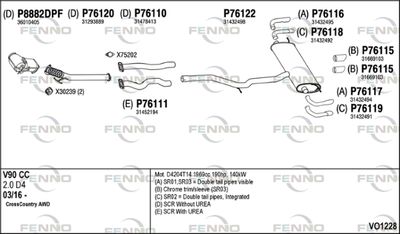 FENNO VO1228