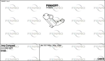 FENNO CHR78