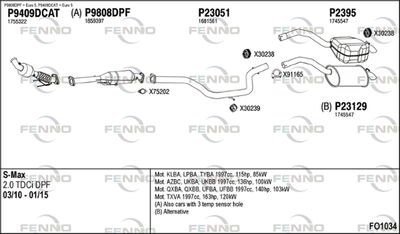 FENNO FO1034 FENNO FO1034