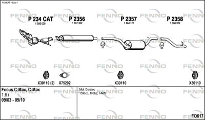 FENNO FO617 FENNO FO617