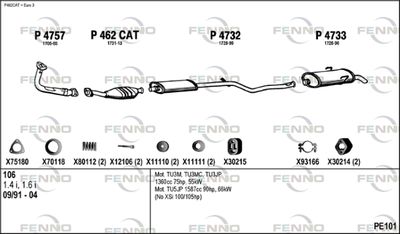 FENNO PE101