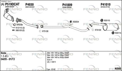 FENNO NI906