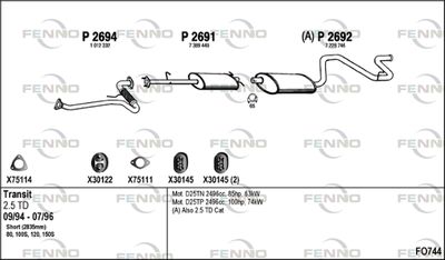 FENNO FO744 FENNO FO744