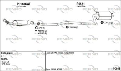 FENNO TO915