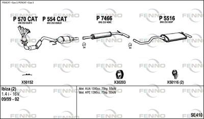 FENNO SE410