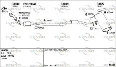FENNO MI801