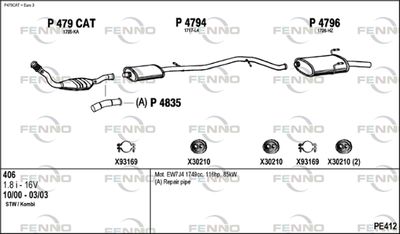 FENNO PE412