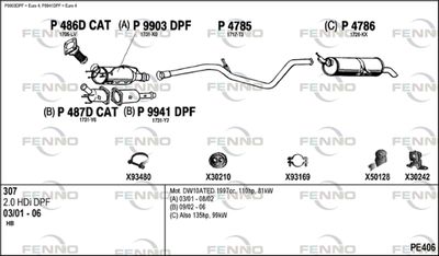 FENNO PE406