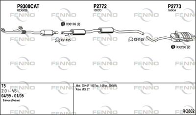 FENNO RO802
