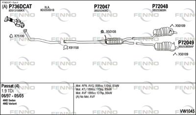 FENNO VW1045