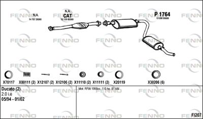 FENNO FI207 FENNO FI207