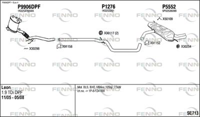 FENNO SE713