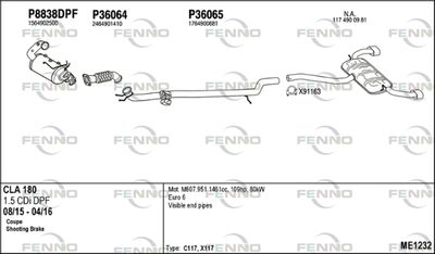 FENNO ME1232
