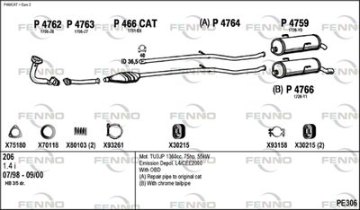 FENNO PE306
