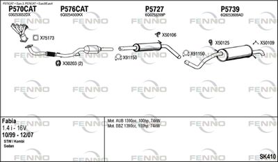 FENNO SK410