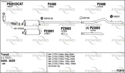 FENNO FO814