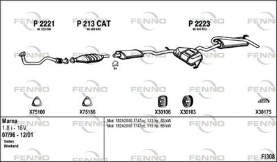 FENNO FI308