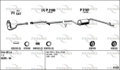 FENNO FI101