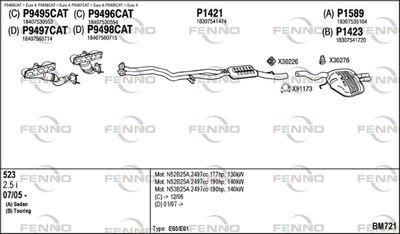 FENNO BM721