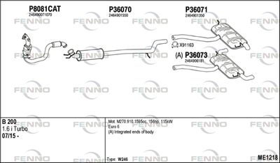 FENNO ME1218