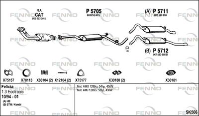 FENNO SK506