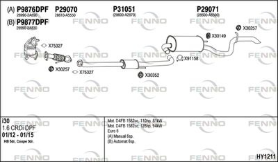 FENNO HY1211