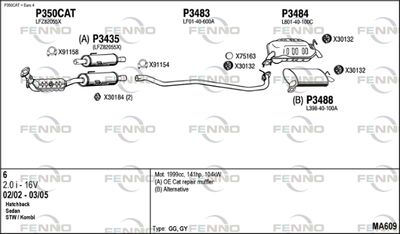 FENNO MA609 FENNO MA609