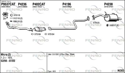 FENNO NI303