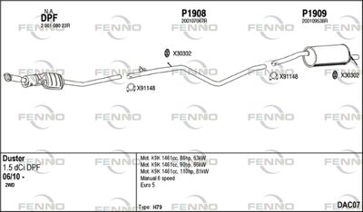 FENNO DAC07